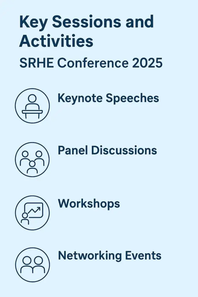 SRHE Conference 